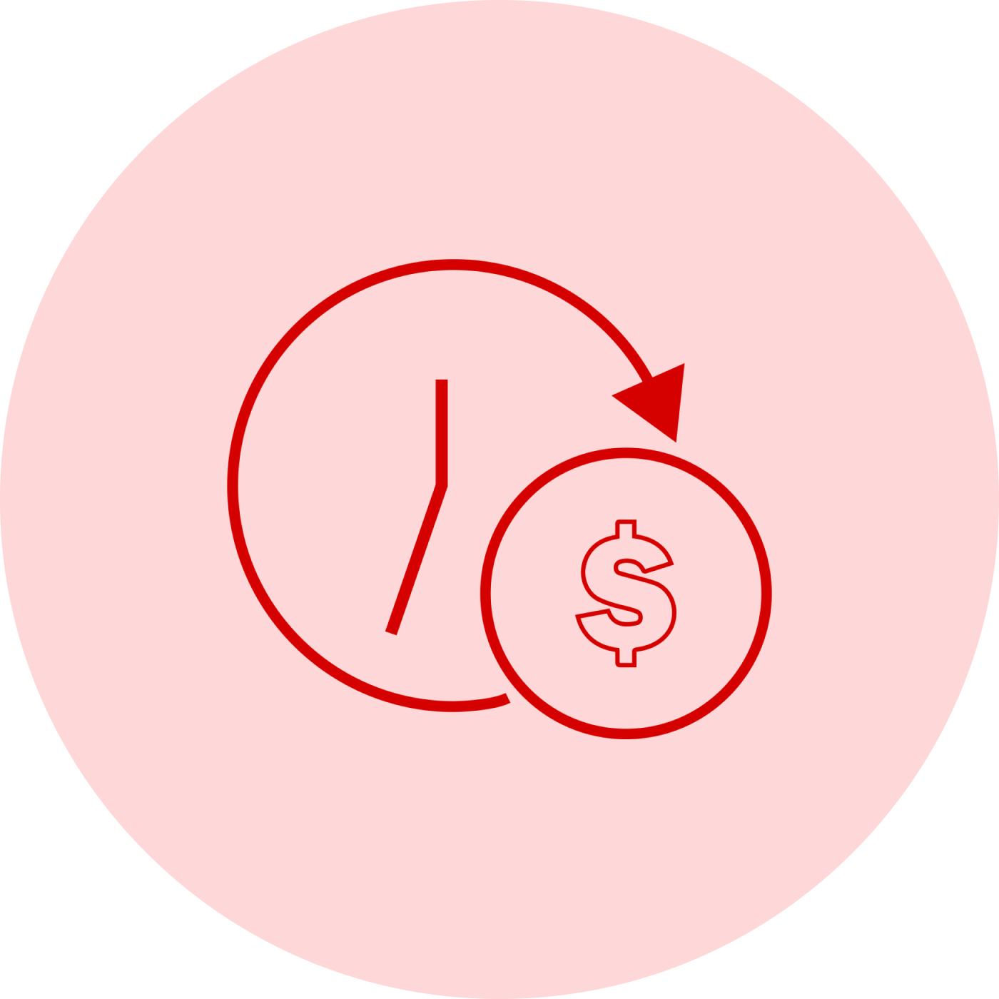pay-now-pay-later