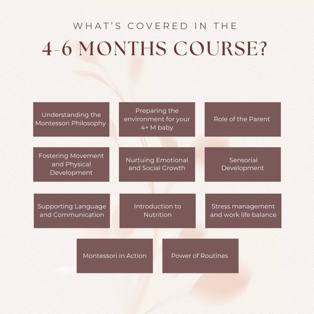 What to be covered?